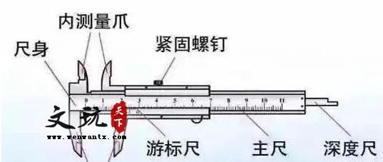 教你文玩核桃尺寸的正确量法！-2